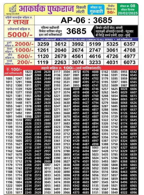 Akarshak Pushkraj Lottery Results 27.6.24 Live Draw.